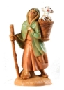 Kunstharzfiguren-6,5cm-Hirtin mit Lamm im Korb